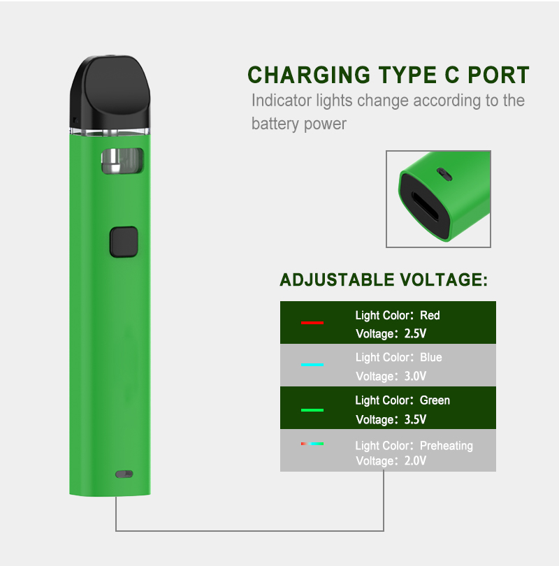 2ml empty hhcp hhco thc disposable vape pen 16