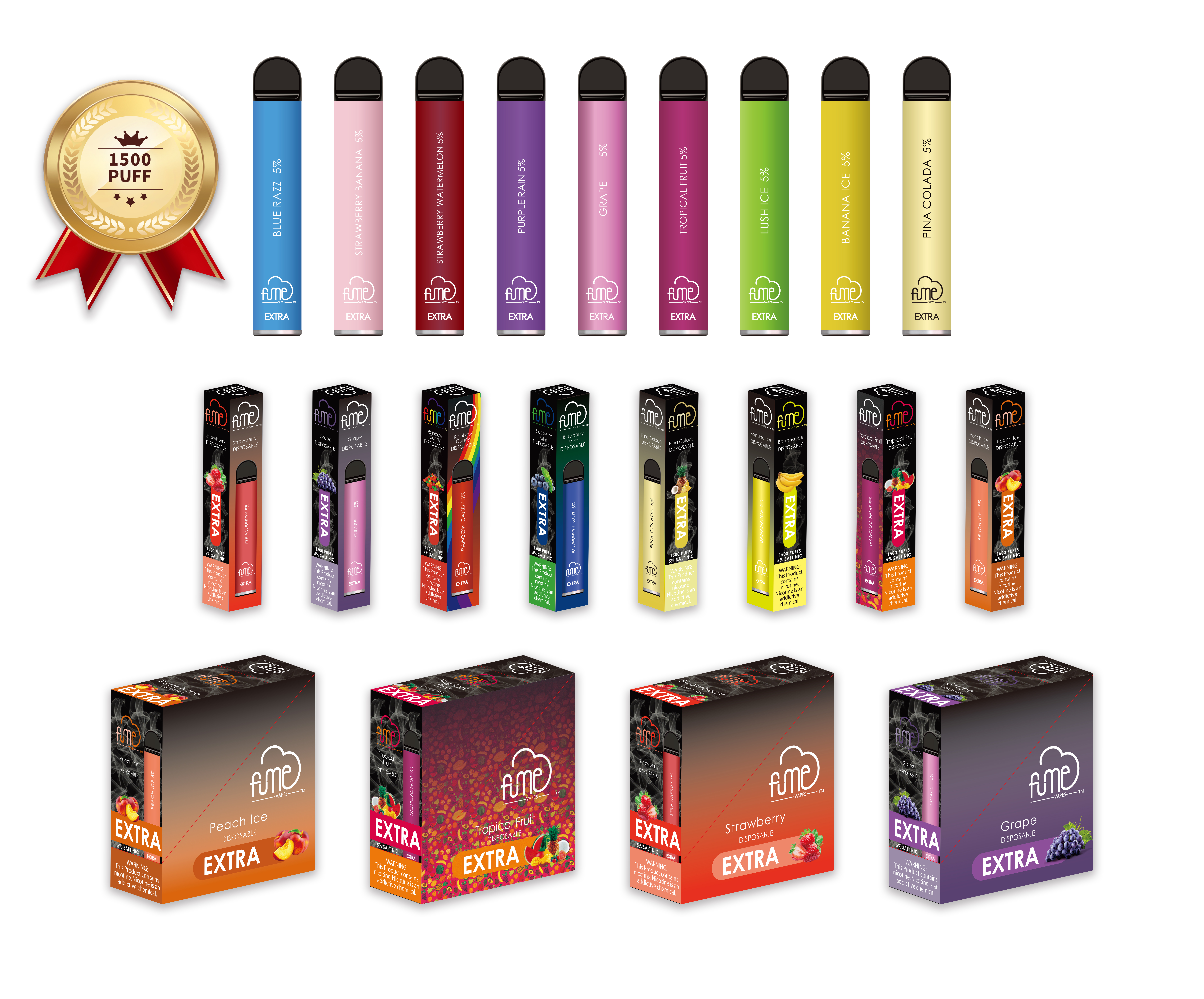 fume extra 1500 puffs Summary chart