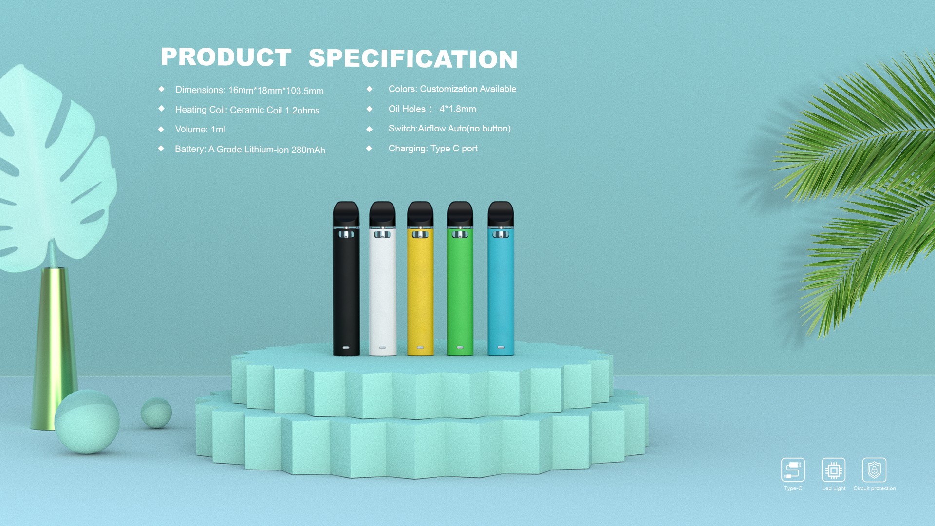 How Much THC-B Should I Take?