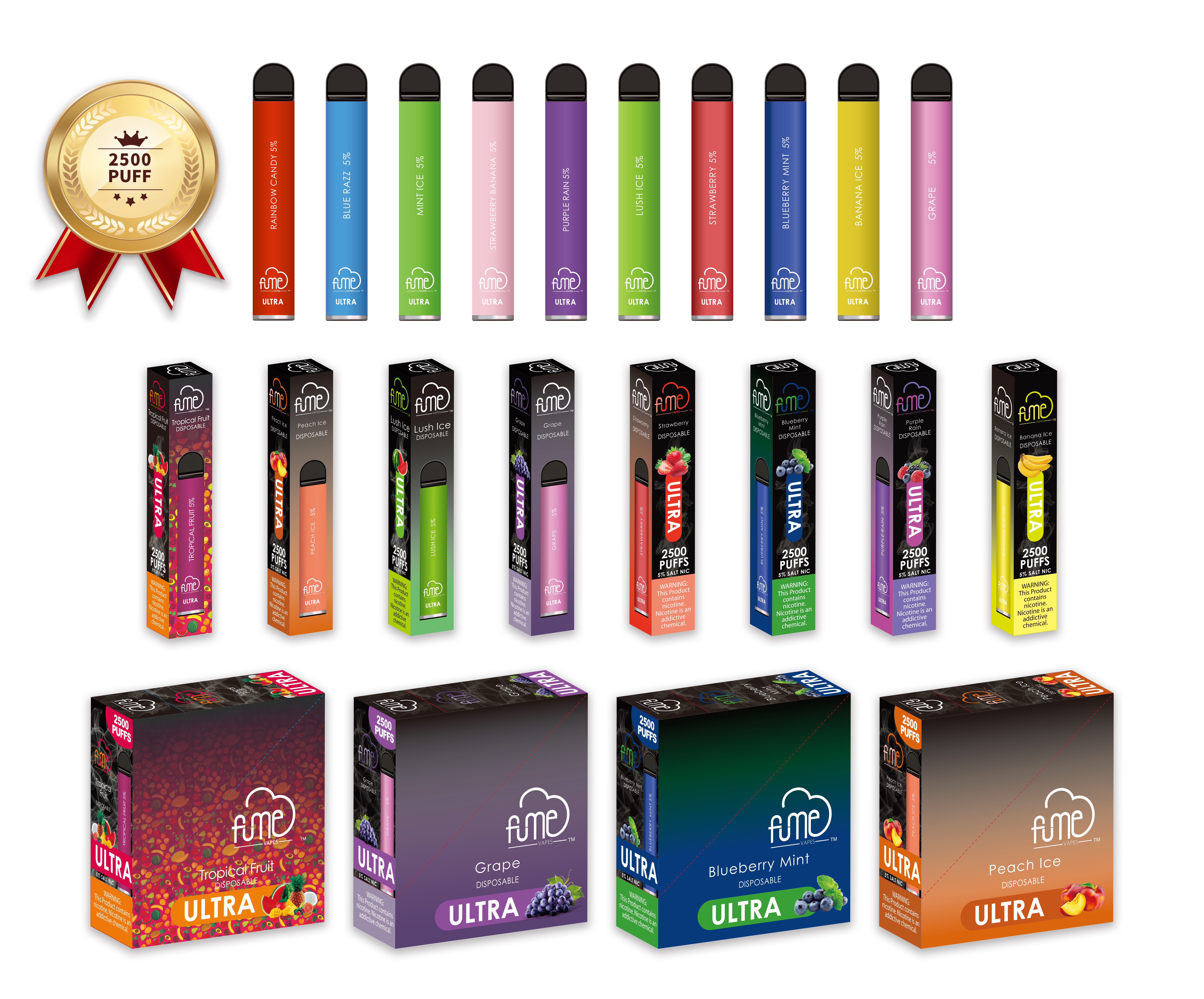 Fume Ultra 2500 puffs Summary chart